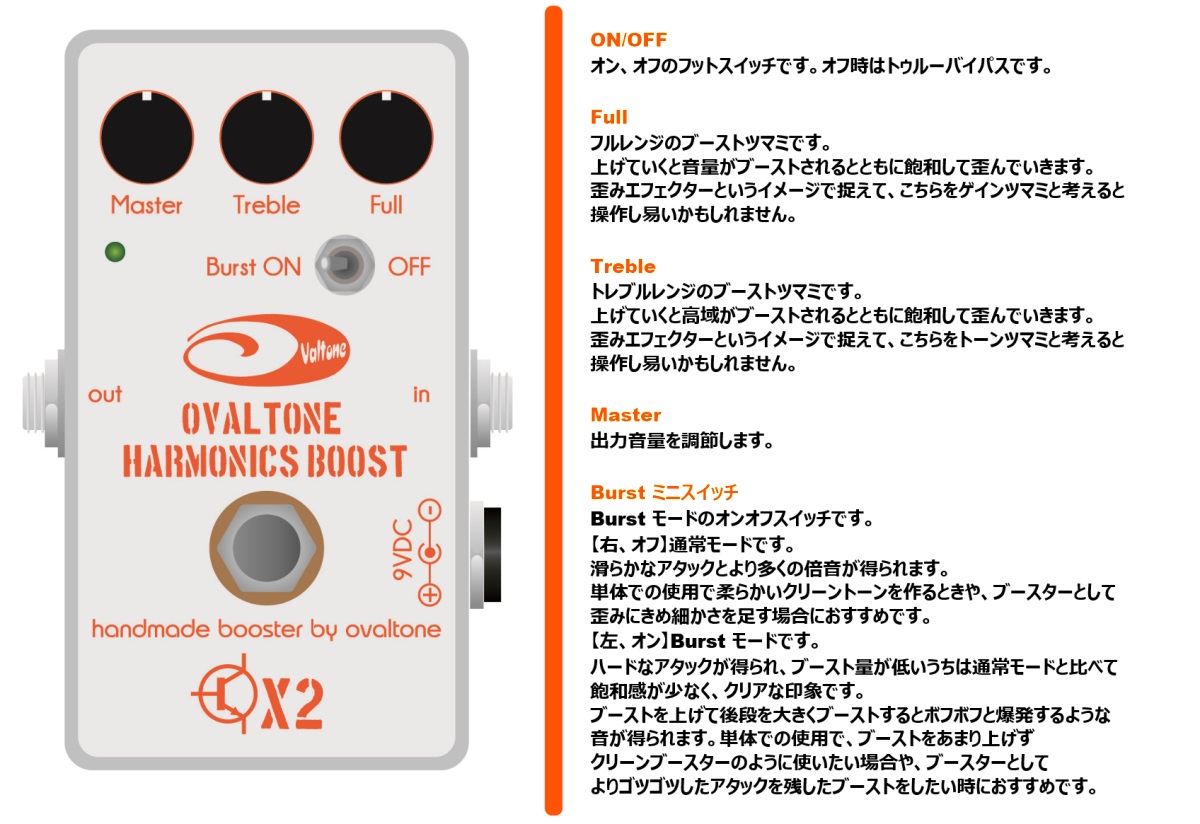 ＯＶＡＬＴＯＮＥ　ＨＡＲＭＯＮＩＣＳ　ＢＯＯＳＴ